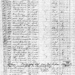 Lea Schreck | Einwohnerliste Keyenberg um 1805