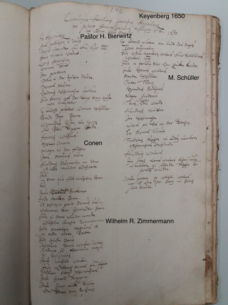 © RPR | Seite248 Namensliste