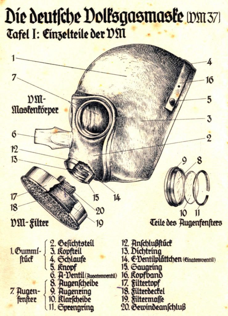 © Hans Walter Corsten | Bild-Gasschutz-2-komprimiert
