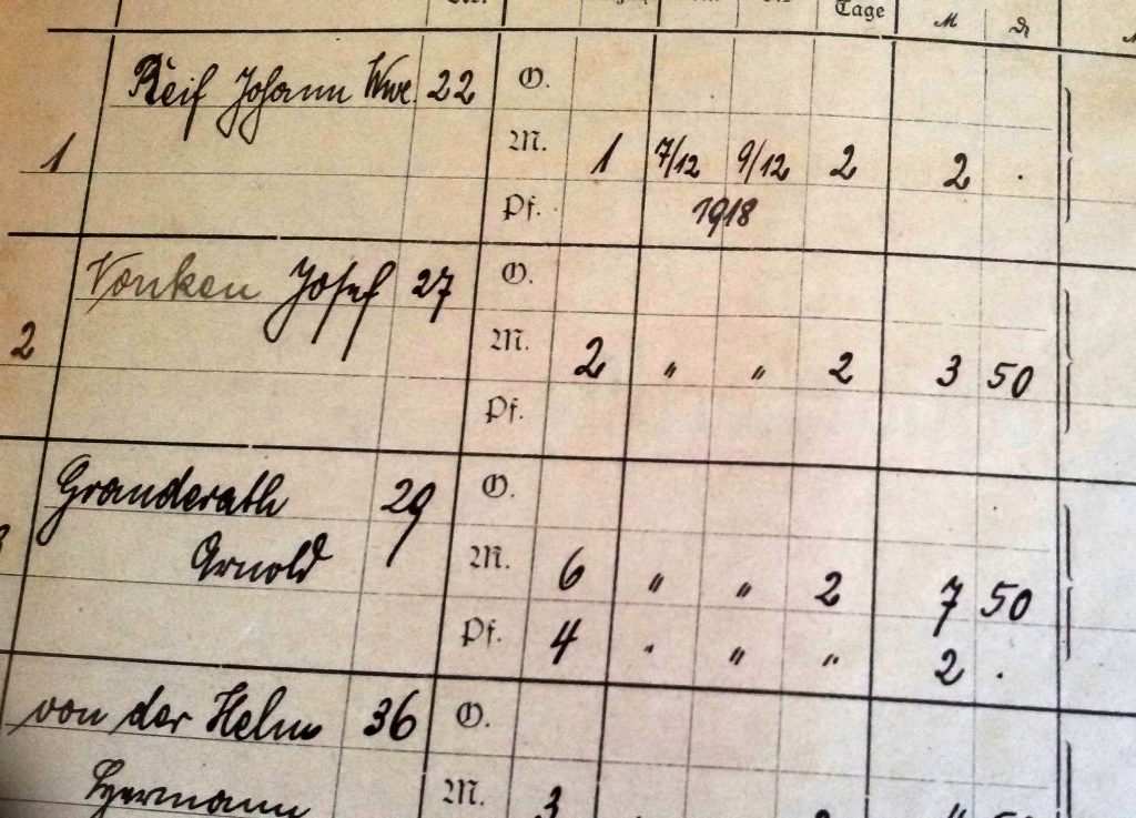 © Stadtarchiv Erkelenz | Ausschnitt Einquartierungsliste Lövenich