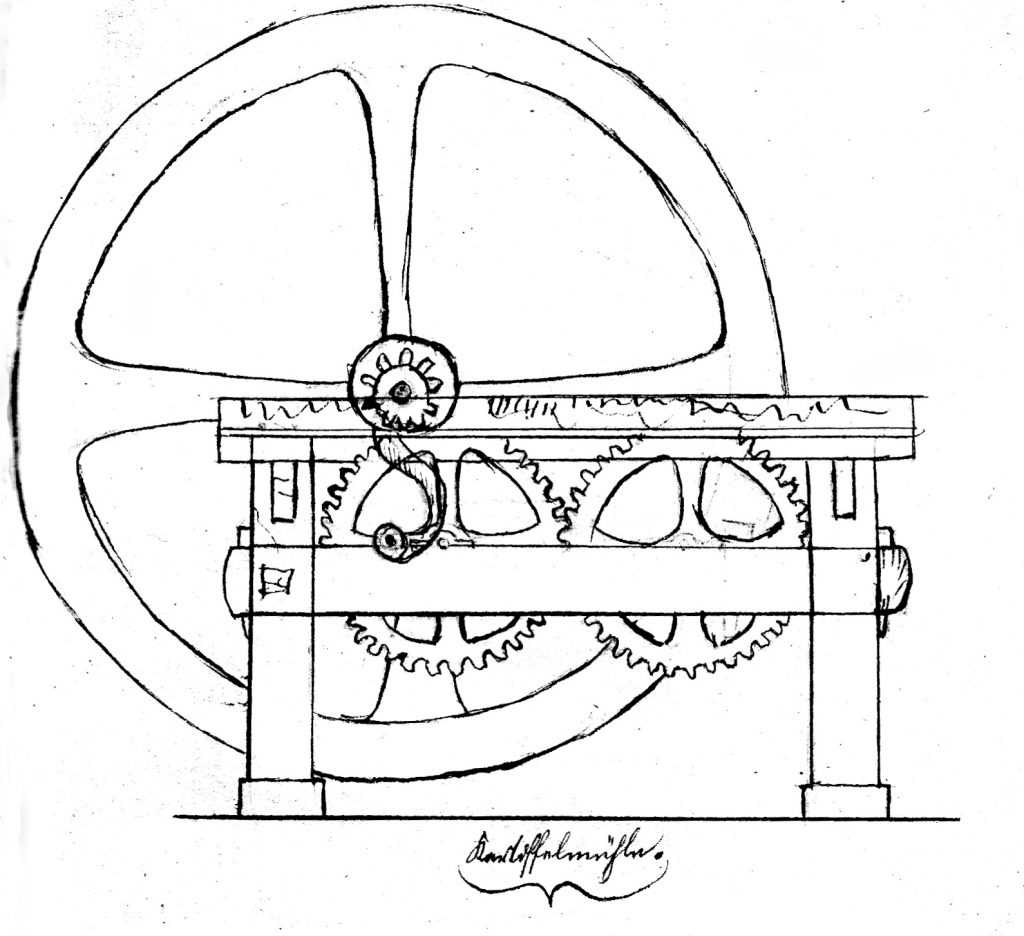 © Privatbesitz | Heinrich Clemens | Heinrich Clemens Zeichenbuch