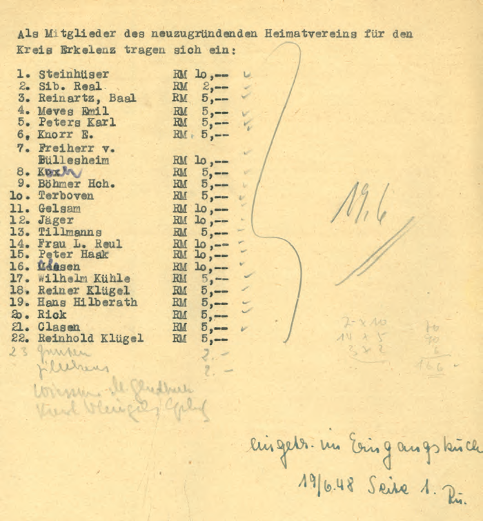 © Heimatverein der Erkelenzer Lande e. V. | unbekannt | 1. Mitgliederliste