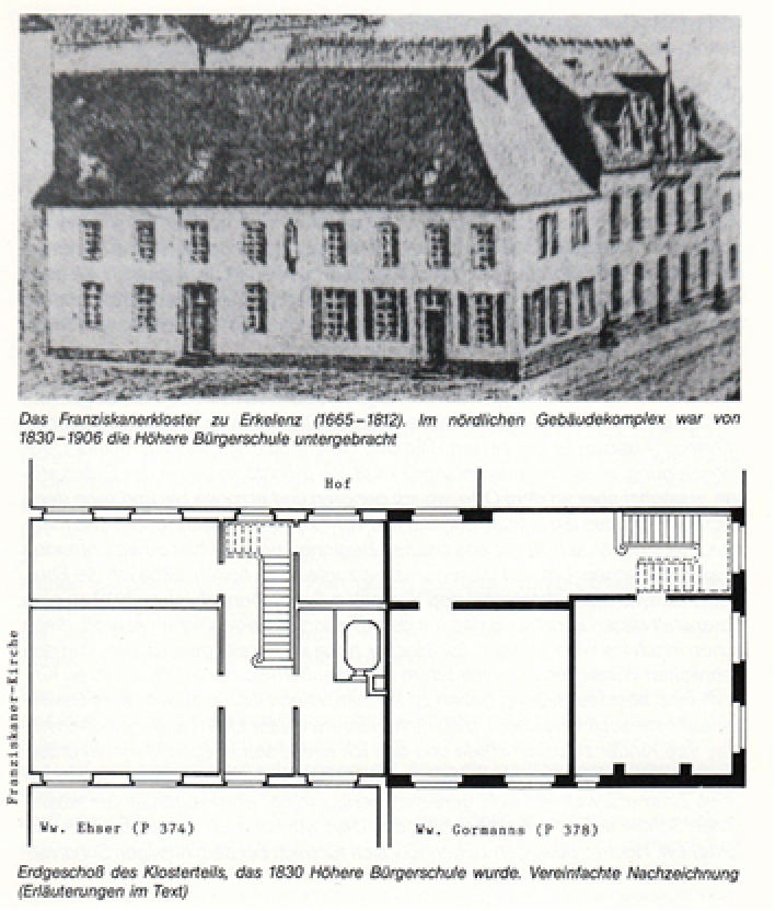 Franziskanerkloster-1830